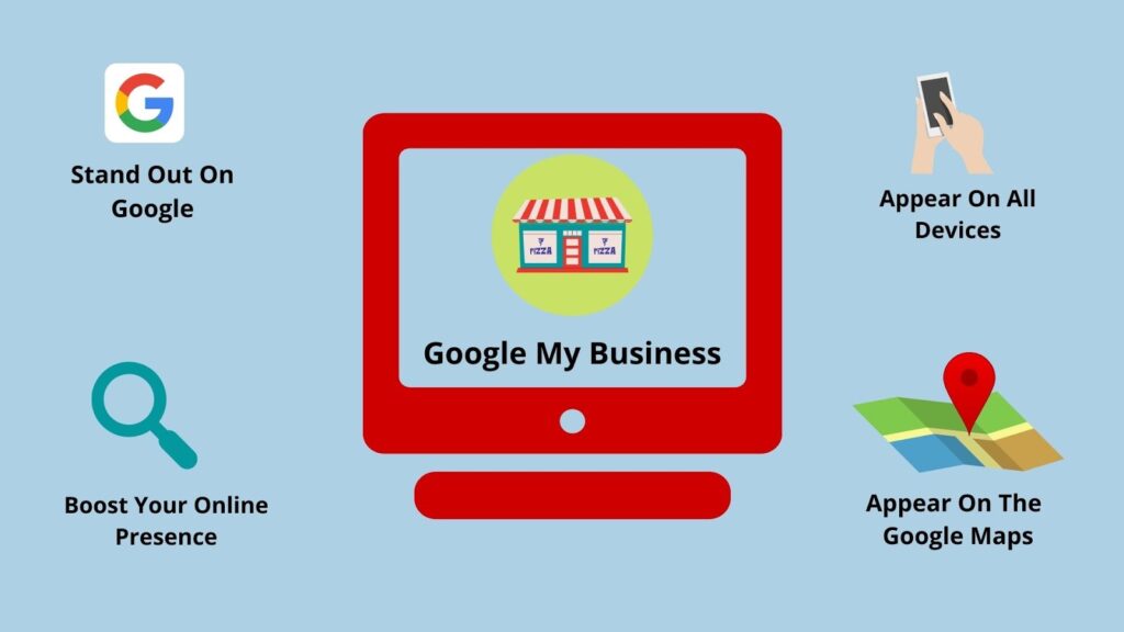 Benefits of Using Google My Business