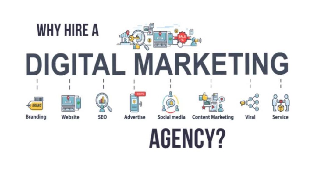 digitaal marketing agency